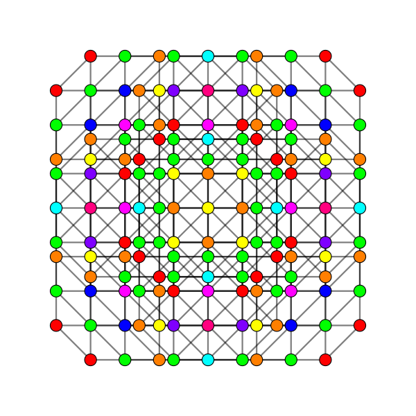 File:7-cube t036 A3.svg