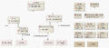 Class Diagram