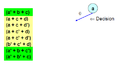 Make a decision, variable a = False (0), thus green clauses becomes True