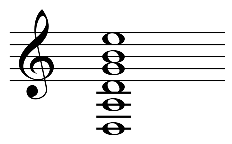 File:Drop D tuning.png