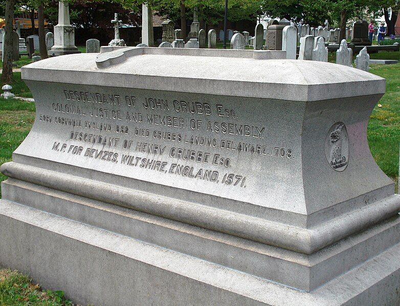 File:Ignatius Grubb Grave.jpeg