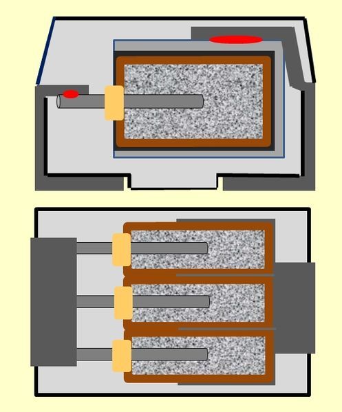 File:Multi-Anoden-Konstruktion.jpg