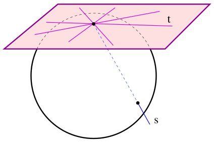 File:Ovoid-definition.svg