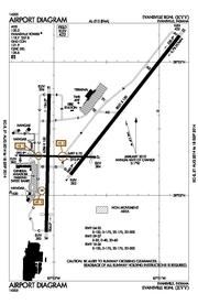 FAA airport diagram