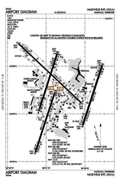 File:BNA FAA Diagram.pdf