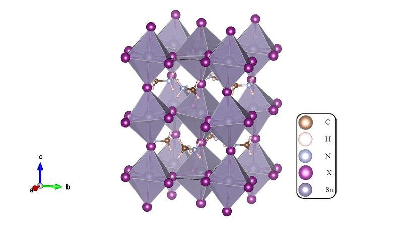 File:CH3NH3SnX3 crystal structure.pdf