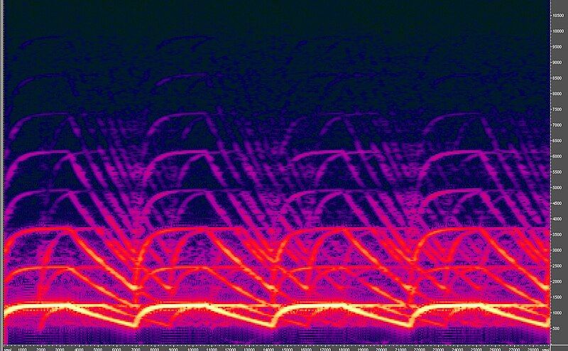 File:Sirenspectrogram.jpg