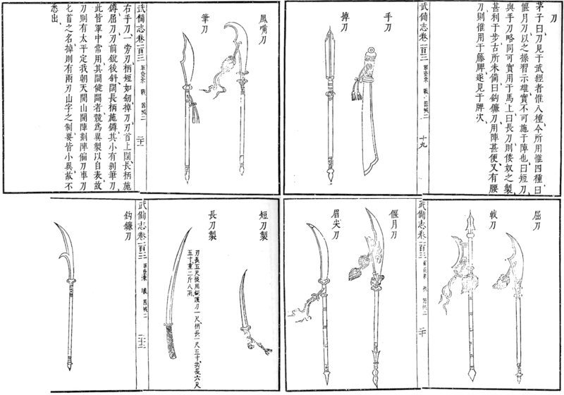 File:宋代刀八色與明代刀器.png