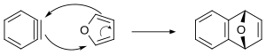 Capture of benzyne as dienophile in Diels-Alder reaction.