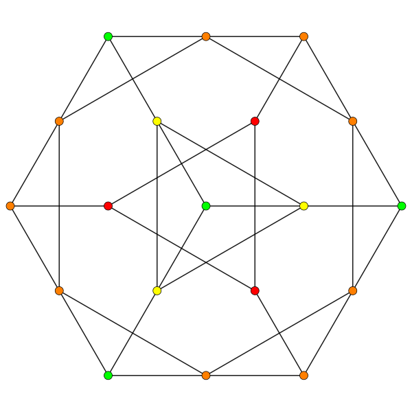 File:6-simplex t12 A2.svg