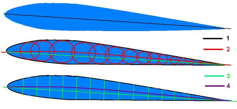 File:Airfoil lines.png