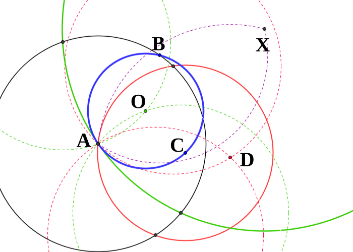 File:Circle center construction.svg