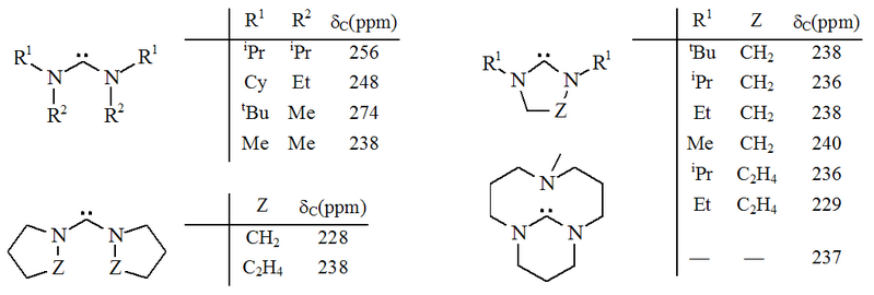 File:Diaminocarbenes1.png