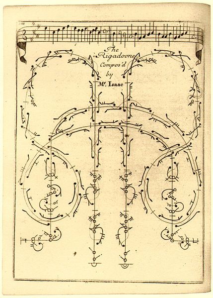 File:Feuillet notation.jpg