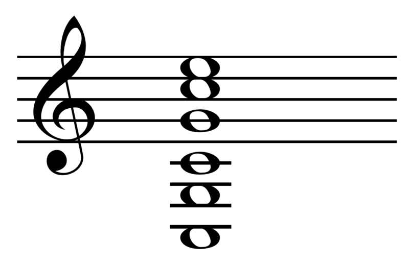 File:Open C tuning.png