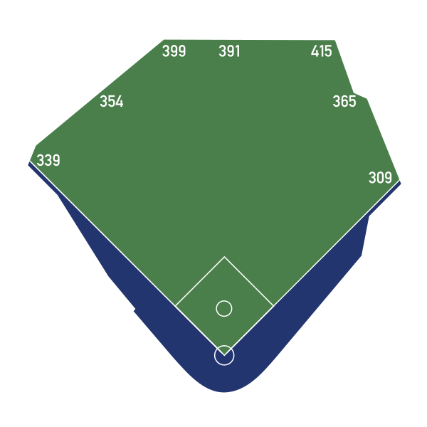 File:OracleParkDimensions.svg