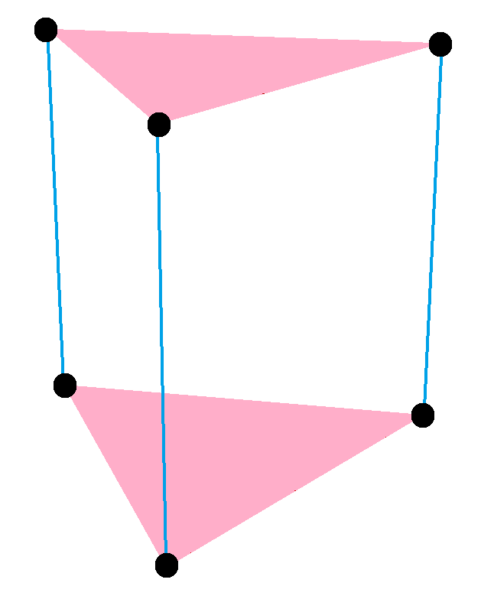 File:Trion prism.png