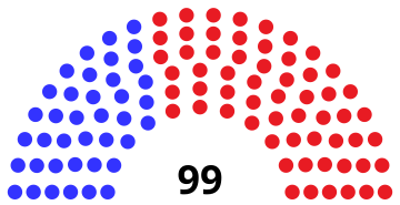 File:WI Assembly 2005.svg