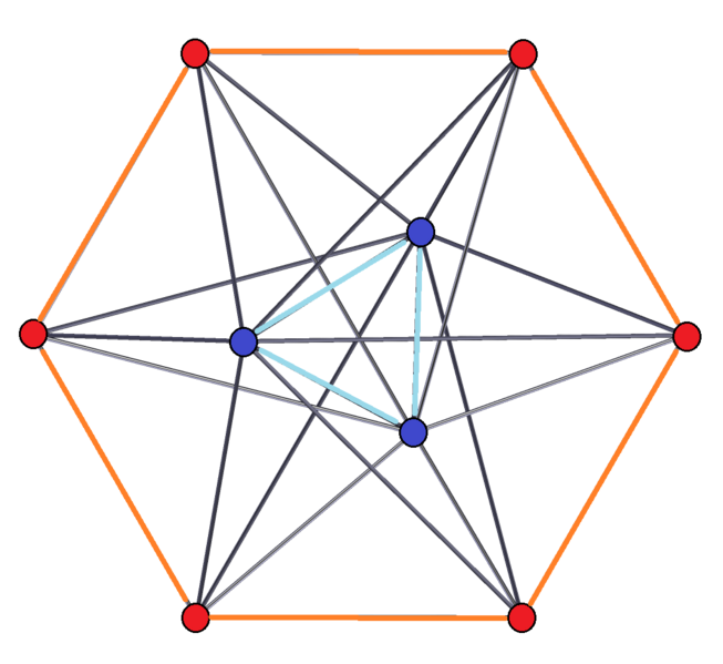 File:3-6 duopyramid2.png