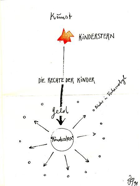 File:Kinderstern 1991.jpg