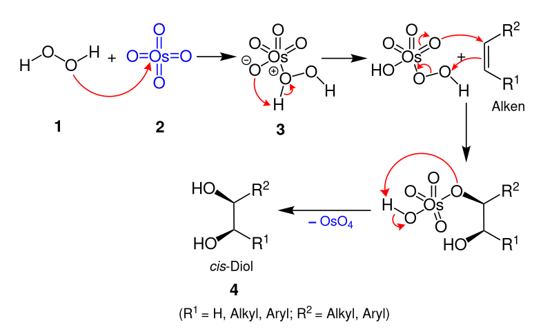 File:Milas-Hydroxylierung RMV3.svg