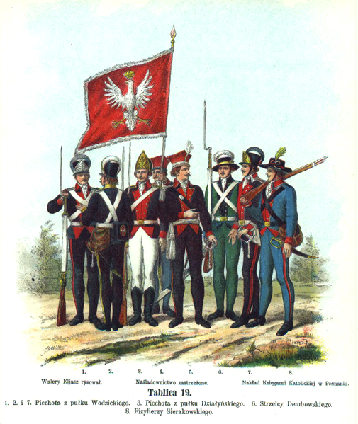 File:Polish infantry 1794.PNG