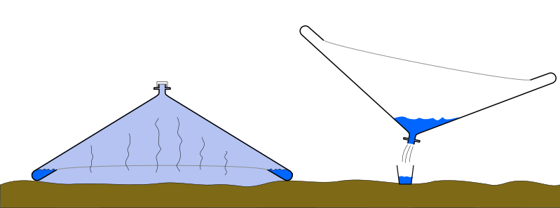 File:Watercone on earth.svg