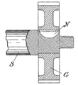 Gear G is positively located on shaft S by Woodruff key N