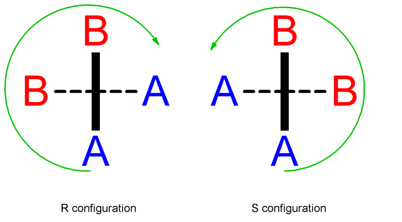 File:Allene chirality.png