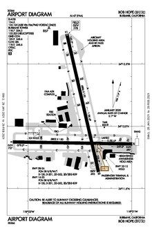 FAA airport diagram as of January 2021