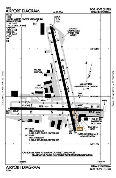 File:BUR FAA Diagram.pdf