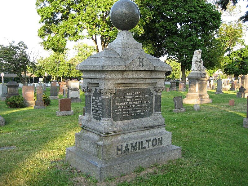 File:GeorgeHamiltonTombstone2.JPG