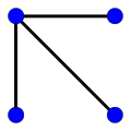 Graph that is not hamiltonian