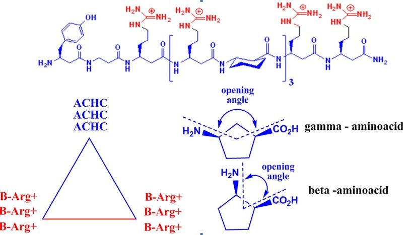 File:Opening angle cpp.jpg