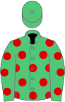 Emerald green, red spots, emerald green cap