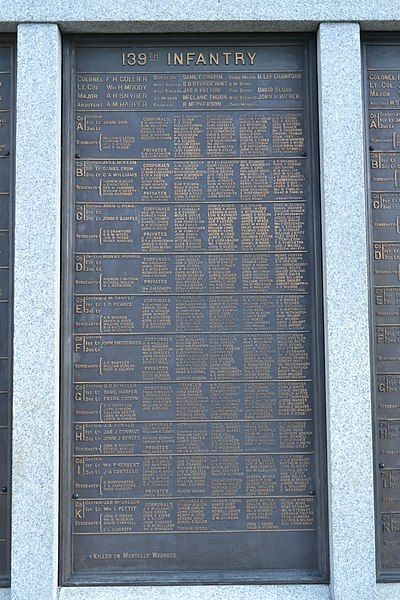 File:Penn-Memorial-58-139th-Inf-Plaque.jpg