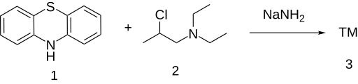 File:Profenamine synthesis.svg