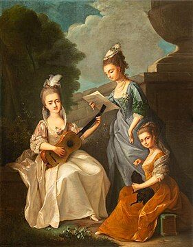 Young Ladies in a Garden Landscape (c.1735)