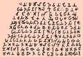 Brahmi script is a Lipi