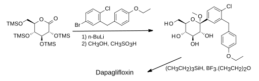 File:Dapaglifloxin synthesis.svg