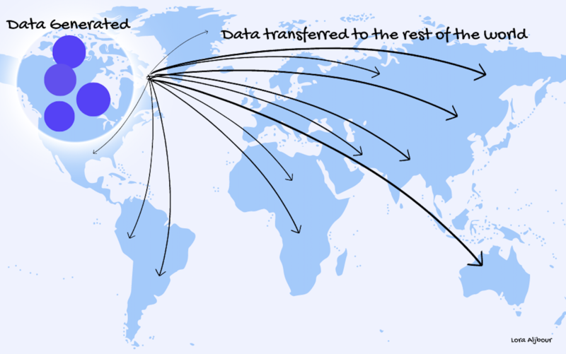 File:Data Universalism.png