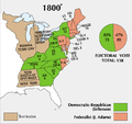 1800 United States presidential election