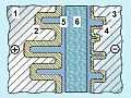 Al-e-cap with non-solid electrolyte