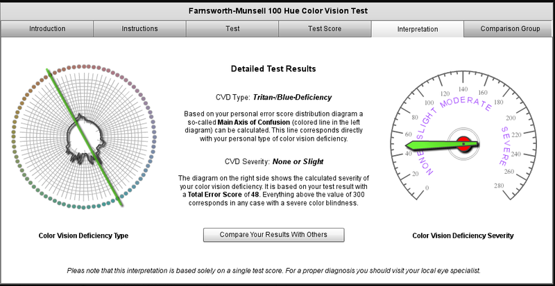 File:Farnsworth-Munsell3.png