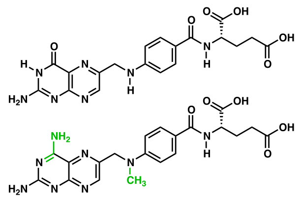 File:Methotrexate vs folate.svg