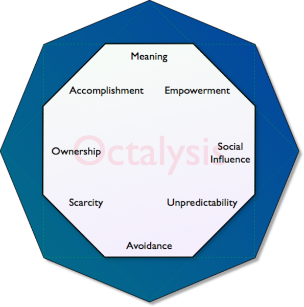 File:Octalysis Framework.png