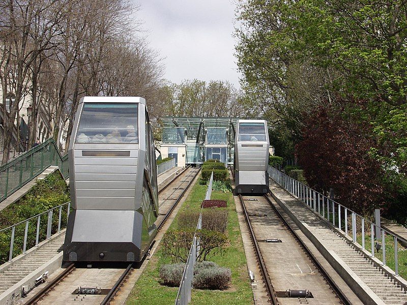 File:Paris Montmartre Cable-Car.JPG