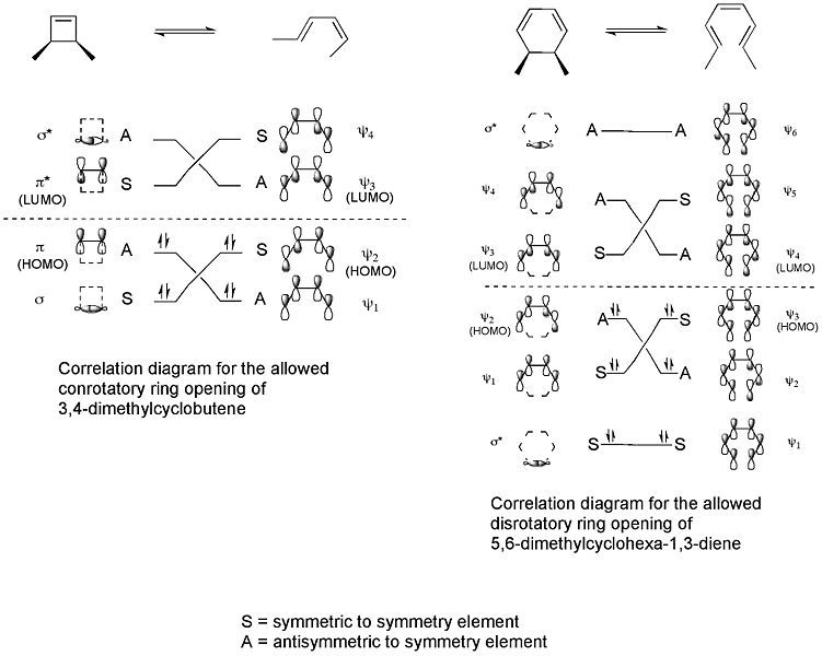 File:Correlation2.jpg