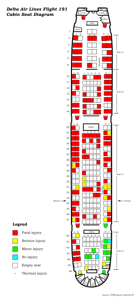 File:Delta191-CabinSeatDiagram.svg