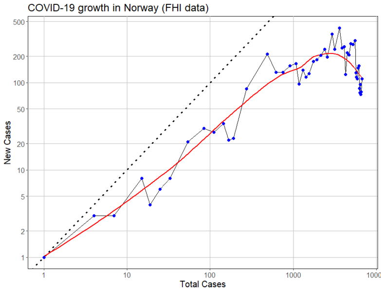 File:ERplot19.png